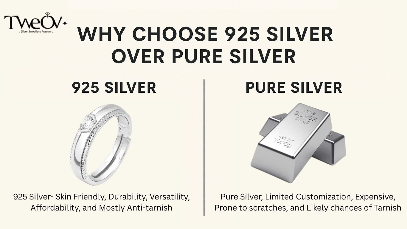 Why Choose 925 Silver Over Pure Silver with Reason: Tweov